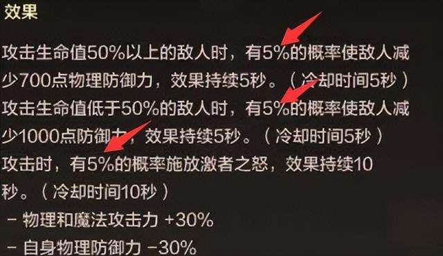 DNF手游：子午剑vs狂龙之怒，谁才是红眼最强武器？